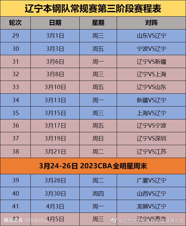 最终全场比赛结束，曼城3-1埃弗顿。